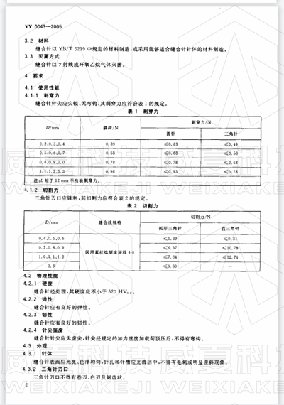 医用缝合针如何测试其穿刺力、针尖强度等项目？